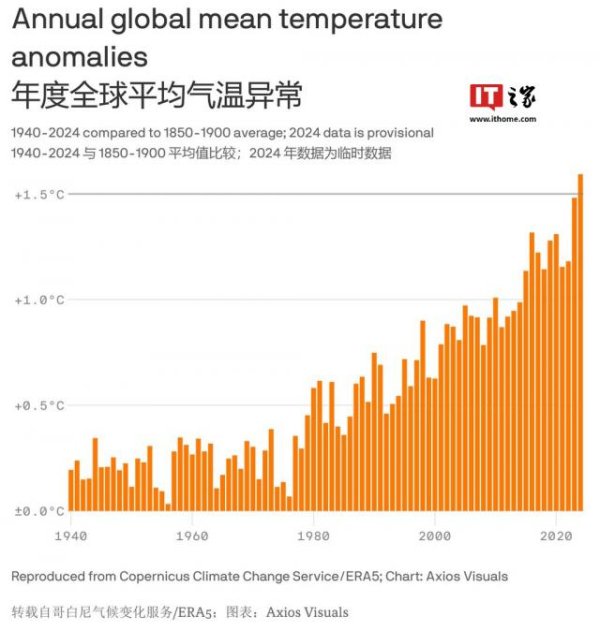 亚博体育(中国)官方网站2024 年 10 月是内行第二温存的 10 月-亚博买球 体验棒 官网入口